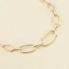 Collier Ras Du Cou CHAIN - Doré